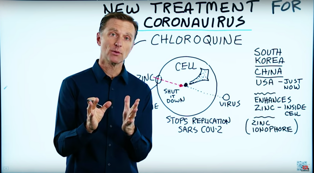New Treatment for the Coronavirus (COVID-19): Chloroquine